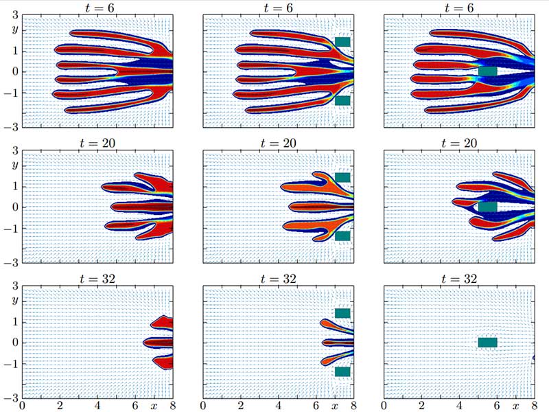 patrones evacuación