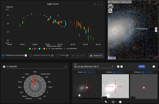 Explorador de ALeRCE
