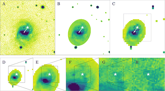 Training set preparation process.